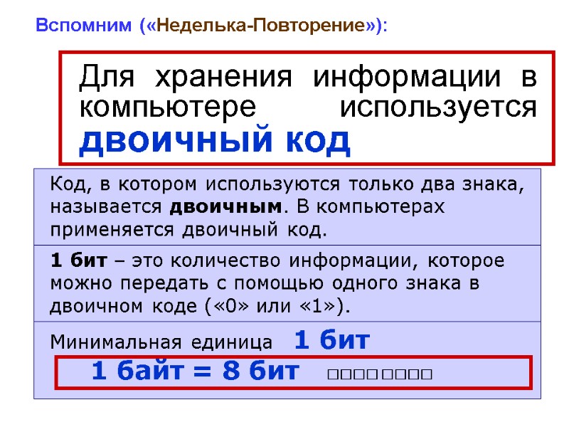 Для хранения информации в компьютере используется двоичный код Код, в котором используются только два
